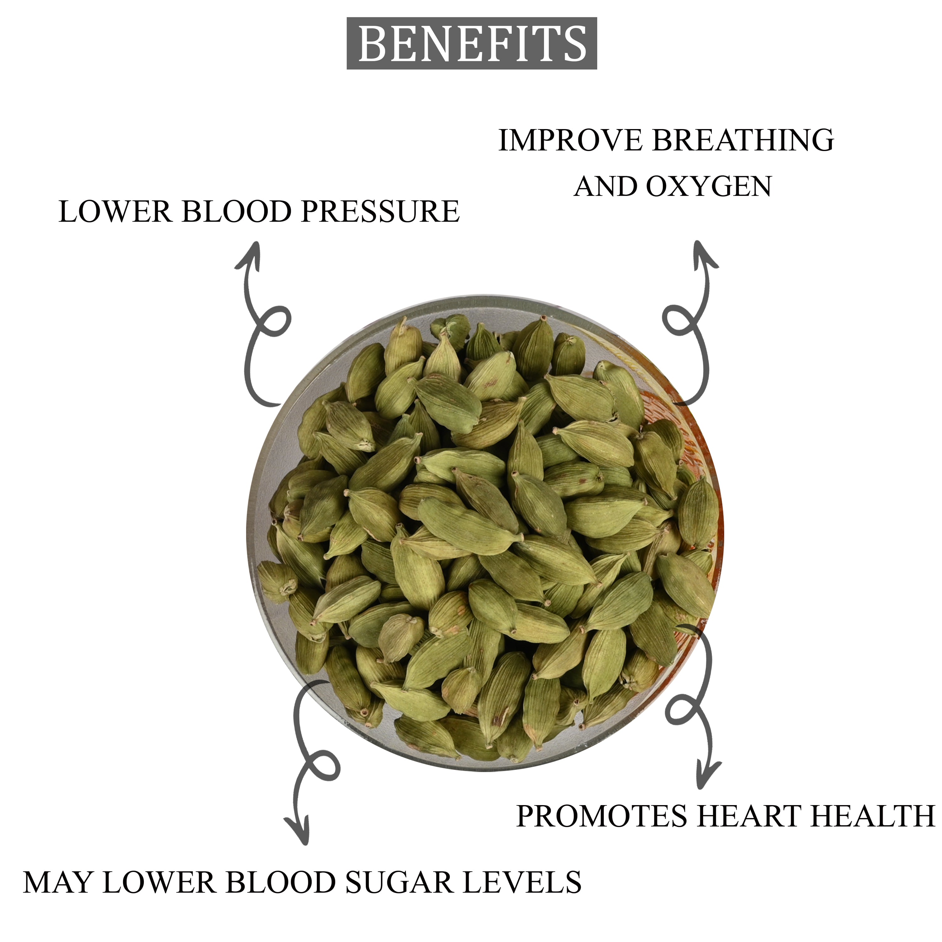 Dekay Green Cardamom: Aromatic Elegance for Culinary Mastery