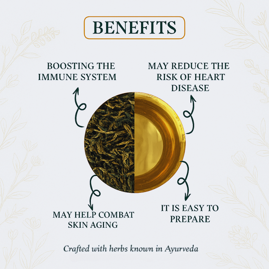 Dekay White Tea Mini: Tranquility in a Box