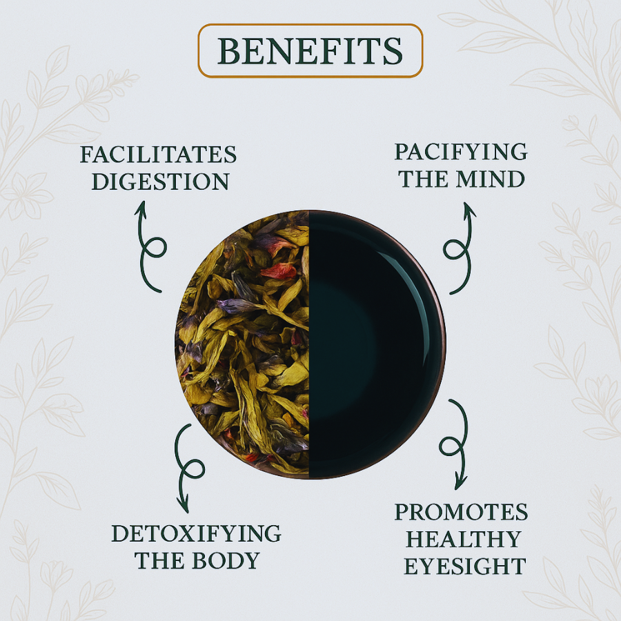 Dekay Blue Flower Tea: A Vibrancy Beyond Compare