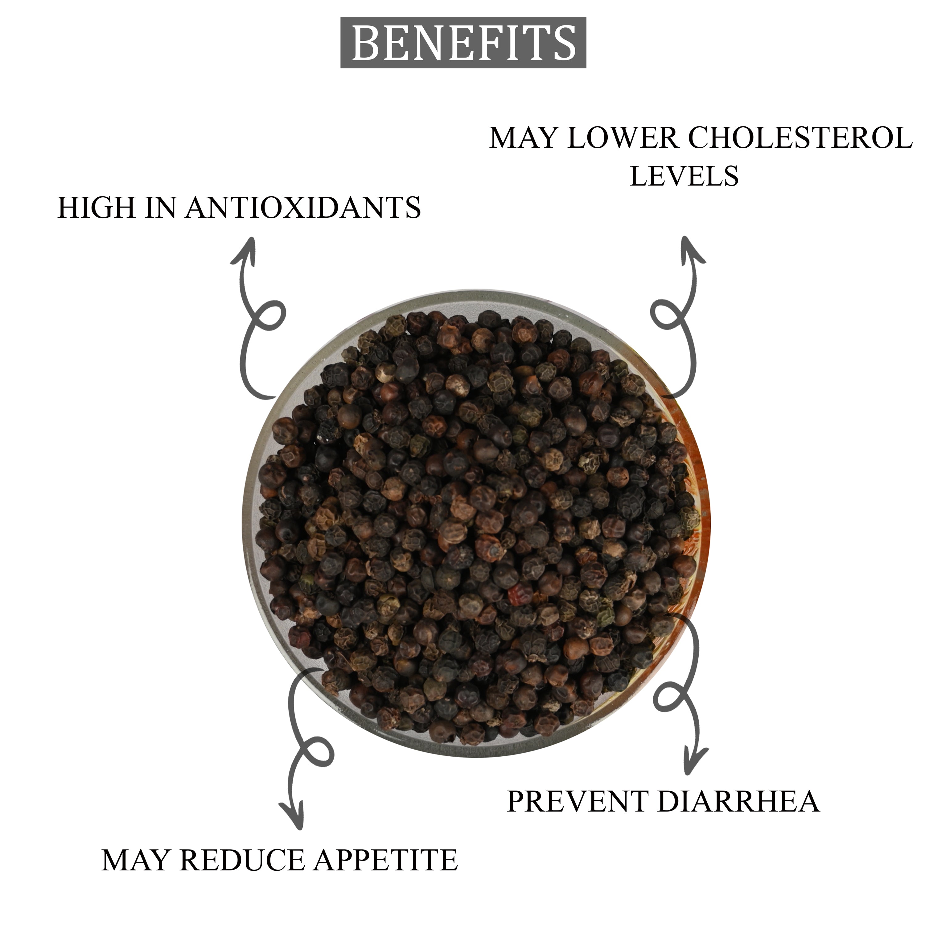 Dekay Black Pepper: A Spicy Culinary Essential