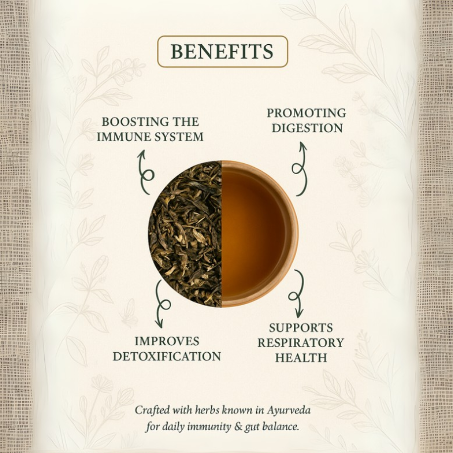 Dekay Kadha Green Tea: A Revitalizing Herbal Blend